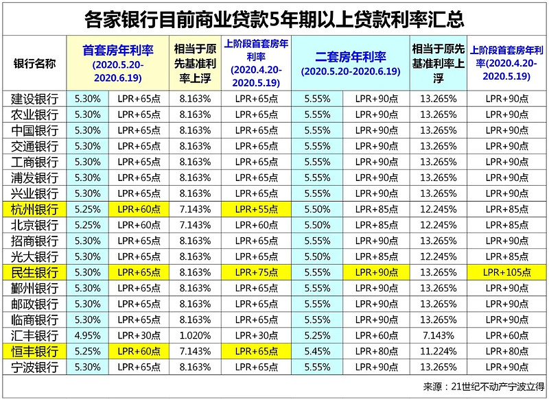 成都市青白江区全款车贷款攻略.车贷全款与分期的对比.如何选择最合适的车贷方式